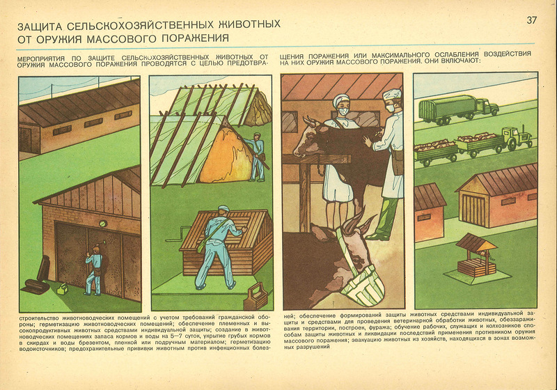 Illustration for article titled Weird Soviet Civil Defense Graphics from the Cold War May Disturb You